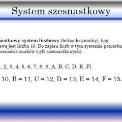 System szesnastkowyi reprezentacja znaków