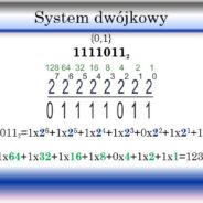 Wprowadzenie do pozycyjnych systemów liczbowych.
