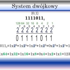 Wprowadzenie do pozycyjnych systemów liczbowych.