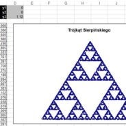 Zastosowanie algorytmów iteracyjnych w rysowaniu fraktali