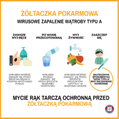Uwaga żółtaczka pokarmowa