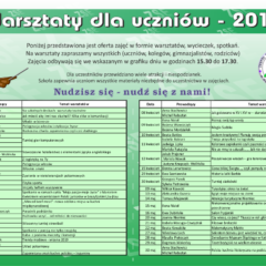 Warsztaty dla uczniów
