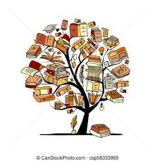 Biblioteka szkolna ZAPRASZA!!!