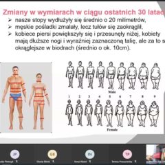 Odzież na miarę w sklepach- marzenia, czy realia