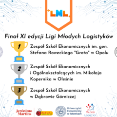 Finał XI-tej edycji konkursu Liga Młodych Logistyków już za nami!