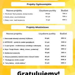 Telewizja CKZiNews