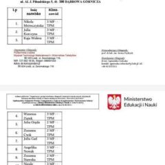Nasi uczniowie w finale centralnym ogólnopolskiej olimpiady !!!!